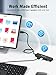 Lemorele Hub USB 3.0 Imagen de Lemorele Hub USB 3.0