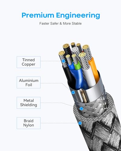 CLEEFUN USB C Extension Cable 3m, [USB 3.2/5Gbps] 4K 60Hz 100W Type C to C Fast Charge & Sync Nylon Male to Female Extender Cord for iphone 15 PSVR2,MacBook iPad/Pro, Galaxy S23 S22 Ultra