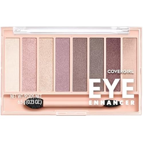 COVERGIRL Eye Enhancer Eyeshadow Palette, 815 Roses (Packaging May Vary)