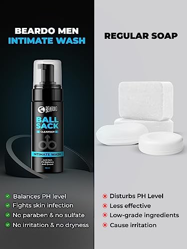 Image of Beardo Ball Sack Intimate Wash For Men, 100ml | Prevent Odour, Itch, Sweating | No Dryness No Irritation | PH Balance Intimate Foaming Cleanser For Men