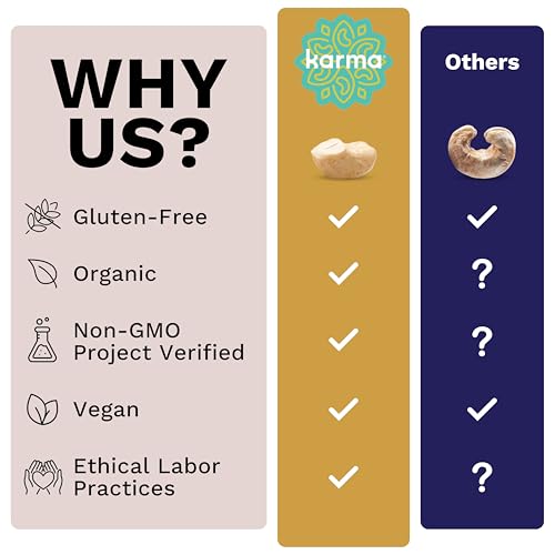Image of Karma NutsRaw Cashew Pieces - Unroasted, Unsalted, Vegan, Gluten Free, Low Net Carb, Natural, Everyday Nut Snack, Great For Baking, Resealable Bulk 32oz Bag