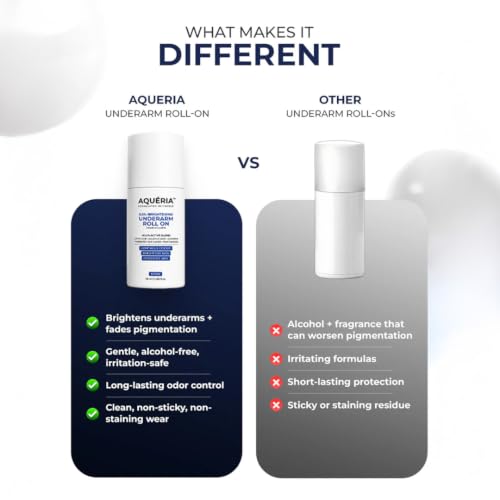 Image of Aqueria De-Tan & Brightening Bath Combo for Men & Women | 2-in-1 Bath Soap (Pack of 3, 300g) + Underarm Brightening Roll On (Pack of 3, 150ml) | Helps Reduce Tan, Dark Underarms, Pigmentation & Discoloration | Cool Water Fragrance