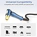 EMK 90 Degree Toslink Optical Cable 24K-Gold Connector 360 Degree Free-Rotating Plug Fiber Optic Cable S/PDIF Toslink Male to Male for Home Theater, Sound Bar, TV, PS4, Xbox (Blue,6.6ft/2m)