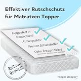 Topper Stopper 90 x 200 cm Matratzen Stopper Boxspringbett Antirutsch für Matratzen Antirutschmatte für Bett Matratzenstopper Anti Rutsch für Topper Boxspringbett Antirutschmatte Matratzenunterlage