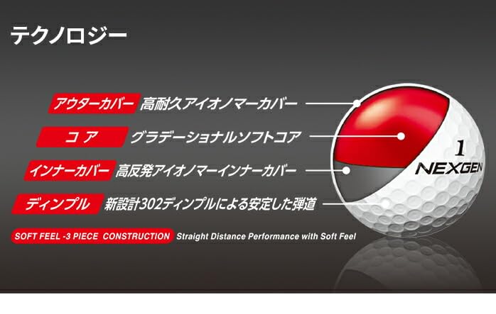 Amazon.co.jp: NEXGEN ゴルフ ボール D SPEC ディースペック 1ダース