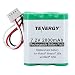 Tenergy 7.2V 2000mAh Replacement Battery for iRobot Braava 380t & Mint 5200
