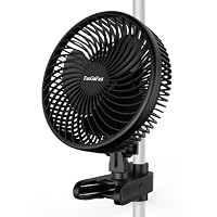 Ventilatore Da Grow Con Clip FanGoFast – Motore EC, Oscillazione Automatica, 10 Velocità, Bloccabile Per Tenda