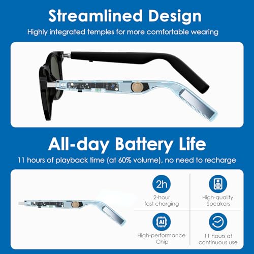 GetD Smart Sunglasses, Round Polarized Lens Bluetooth Glasses for Women and Men with Speaker, Music Glasses AI Translator, 11H Battery Life, Voice... - Image 6