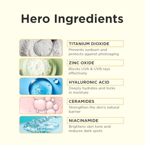 Image of Sunscreen Body Lotion For All Skin Type with SPF 50 PA++++ Broad Spectrum UVA & UVB Protection, No White Cast, Enriched with Carrot Seed & Raspberry - Body Sunscreen Lotion 200ml