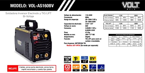Planta inversora 20 Imagen adicional