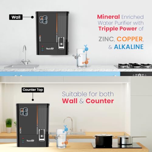 Product Variant View