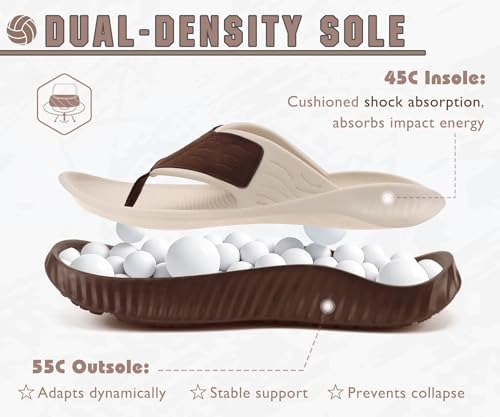 Image of KuaiLu Flip Flops for Women with Arch Support Summer Beach Thong Sandals