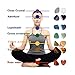 17PCS Crystal Healing Stones and Heart Crystal Stones Set - Crystals for Beginners Chakra Balancing, Reiki, Meditation, and Gemstones and Crystals Crystal Gifts