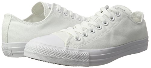Converse All Star 1T747