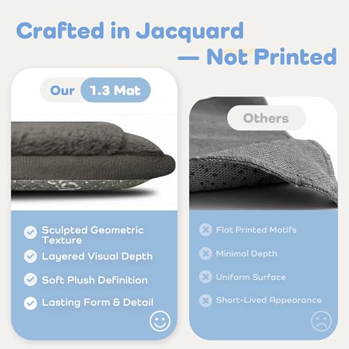 Image of 1.3 inch Thick Baby Play Mat for Floor, 79x118 Foam Play Mats Dark Grey | Padded Memory Foam High-density 1.3 inch Cushioning Floor, Non-Slip Easy Care Tummy Time Crawling Playroom Living Room Nursery