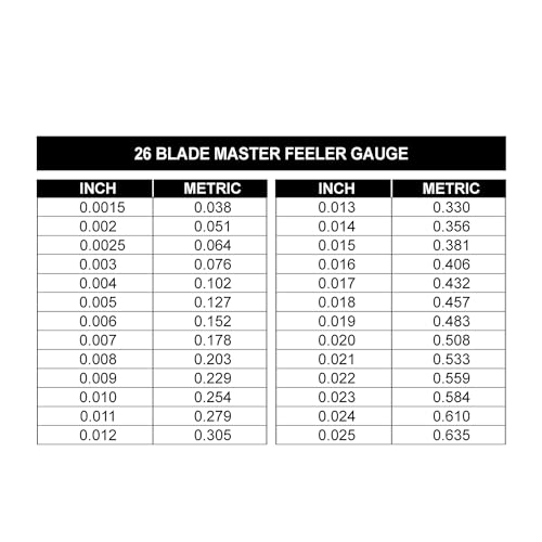 OEMTOOLS 25025 26 Blade Master Feeler Gauge