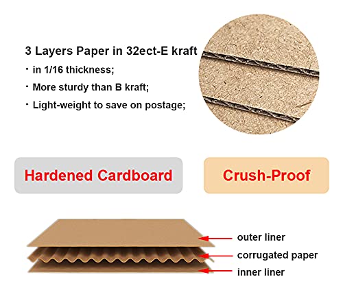 ROTCH 7x6x3\'\' Corrugated Mailers, 50 Pack, Cardboard Boxes Perfect for Shipping, White - Thumbnail 5