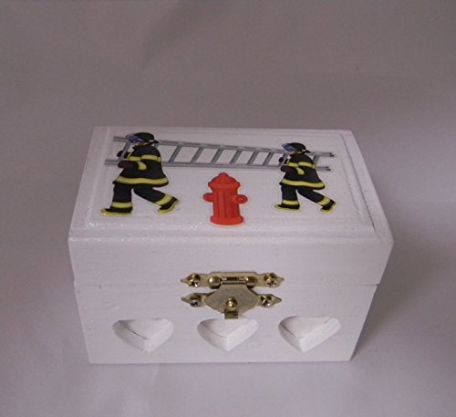 Comfort Candle Unity 5