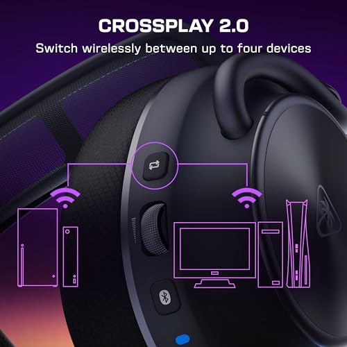 Image of Turtle Beach Stealth Pro II Premium Wireless Gaming Headset for Xbox Series X|S, PS5, PS4, PC - Hi-Res Audio, Dolby Atmos, Active Noise Cancellation, Simultaneous Bluetooth, 24-bit Audio - Black