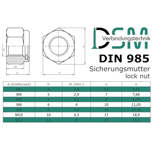 Sicherungsmutter Sechskantmutter DIN 985/ISO 10511 Standard Form Edelstahl A2 V2A, Stoppmutter selbstsichernde Mutter Edelstahlmutter Sechskant Schraubenmutter (M5, 10 Stück)