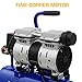 AEOLUS A Ultra Quiet Air Compressor, 65dB, Oil-Free, Quick Couplers,115PSI, Portable Electric for Car and Bike Tires, Nail Gun, and Pneumatic Tools, Garage, Shop (Accessories Kit)