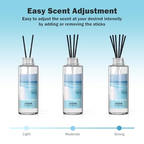 SCENTORINI Reed Diffuser Oil Refill, Ocean Diffuser Oil 6.76 Fl Oz, Natural Scented Essential Oil Refill Long Lasting Summer Home Fragrance for Bathroom Room Spa Aromatherapy Hotel Decor — view 4