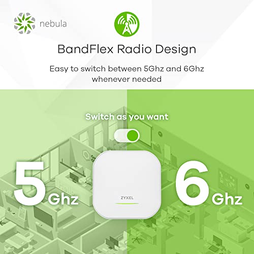 Image of Zyxel WiFi 6E Wireless Access Point AXE5400 | PoE+ | 1x 2.5Gb + 1x 1GbE Ethernet Ports | Dual Radio | BandFlex Radio, Radius Authentication | Nebula Flex Cloud or Standalone | NWA220AX-6E