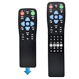 Big Button TV Remote for Seniors & Elderly - Universal Remote with Large Buttons, Simple Setup for TV/DVD/Streaming Devices (2-Device Control) - Ideal for Dementia & Low Vision Users