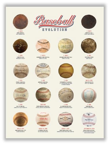 Libemz Baseball Poster, 12x16, Sports Wall Art for Teen Boys