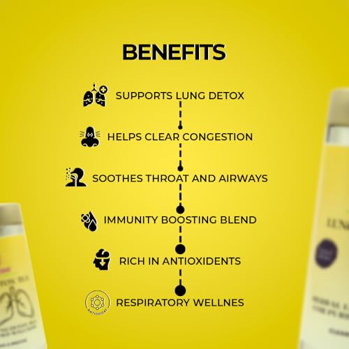 Image of Lung Detox Herbal Tea Bags - Respiratory Wellness & Immunity Support, Herbal Green Tea with Tulsi, Mulethi & Ginger, Soothing Ayurvedic Blend, Biodegradable Cotton Tea Bags (Pack of 2)