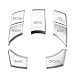 Huamengyuan Coperchio decorativo per pulsanti multimediali, adesivi per pulsanti multimediali per auto ABS compatibili con F01 / F02 / F07 / F10 / F11 / F20 / F21 / F22 / F23 / E70