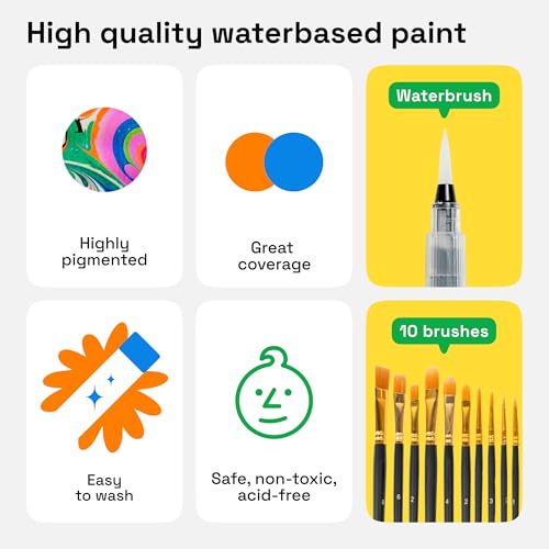 ARTISTRO Washable Watercolor Paint Set 48 Colors with Watercolor Paper, 2 brushes, Refillable Water Brush Pen and Palette, Water Color Paint Set for Kids, Adults, Beginner Artists - Image 4