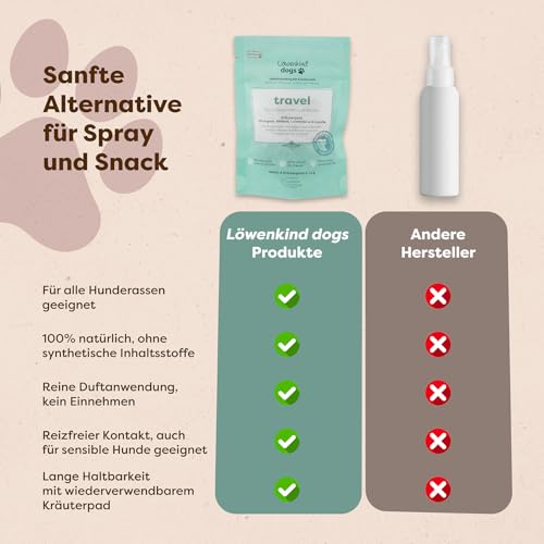 Löwenkind Dogs 100% natürliche Pads für Reiseübelkeit Hunde - wirkungsvolle Entspannung bei Autofahrten (Set mit 6 Kräuterpads und SniffTag, Travel-Pads bei Reiseübelkeit)