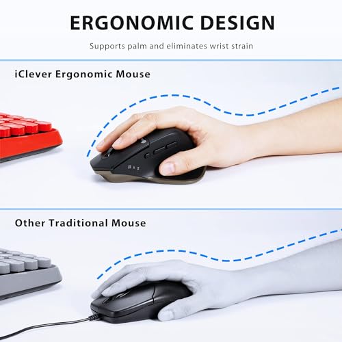 iClever Wireless Mouse with Bluetooth or USB Receiver, 5 Adjustable 2400DPI Rechargeable Computer Mouse, Wireless Mouse for Laptop, iPad, MacBook, Tablet, PC - Image 4