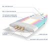 Wavestorm - Classic Soft Top Foam 8ft Surfboard