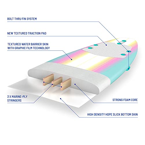 Image of Wavestorm - Classic Soft Top Foam 8ft Surfboard