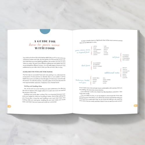 The Prepare dinner's E book: Recipes for Retains & Important Strategies to Grasp On a regular basis Cooking - Image 6