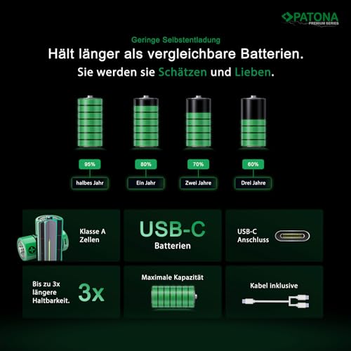 PATONA 4X Piles AA Rechargeables USB-C 1,5V 2000mAh (3000mWh) – vue 2