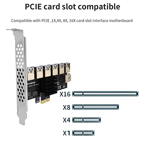 Hub GPU PCIE 1X Multiplicateur 6 Ports USB3.0 pour Augmenter Vos GPU de Minage - 6