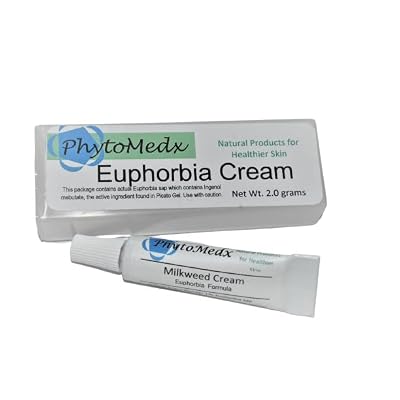 PhytoMedx Euphorbia Cream, containing the natural compounds found in Petty Spurge E. peplus