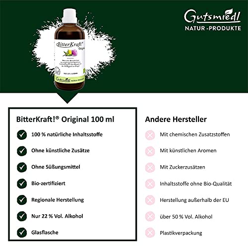 Bitterstoffe Tropfen BitterKraft BIO Bitterkräuter Mischung
