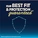 GoodNites Youth Absorbent Underwear X-Large 95 to 140 lbs. 55592, 36 Ct