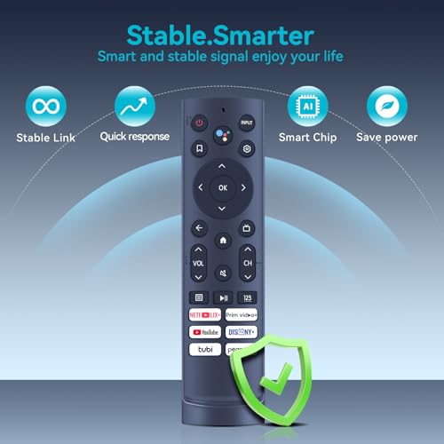 Télécommande ERF3M90H Hisense commande vocale résout touches bloquées
