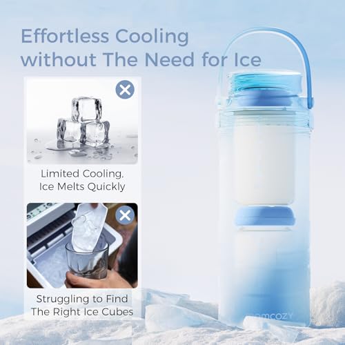 Image of Momcozy 22oz Portable Breast Milk Cooler for Outdoor, Life Saver with 360 Total Cooling for 24 Hours, Larger Capacity Travel Breastmilk Chiller with 2pcs Baby Bottles for Breastmilk Storage, Blue