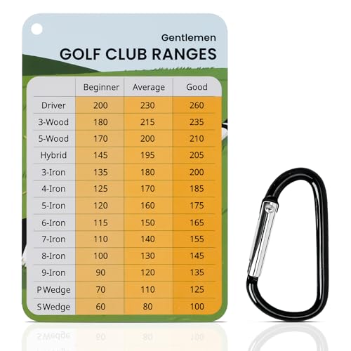 MINGLITAI 2-Pack Golf Club Distance Card, Golf Club Range Chart Card, Quick Reference Yardage Card, Sturdy Golf Yardage Card for Seasoned Golfers, Average or Beginners