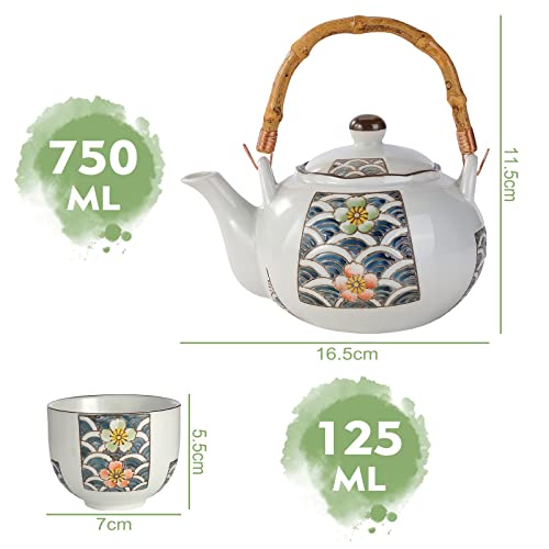 Junrutc Japanese Tea Set, Pottery Teapot Set Of 5, 1 Teapot 4 Tea Cups 1 Stainless Infuser Cute Asian Tea Set For Tea Lover/Women/Men (25 Oz) #TOP1