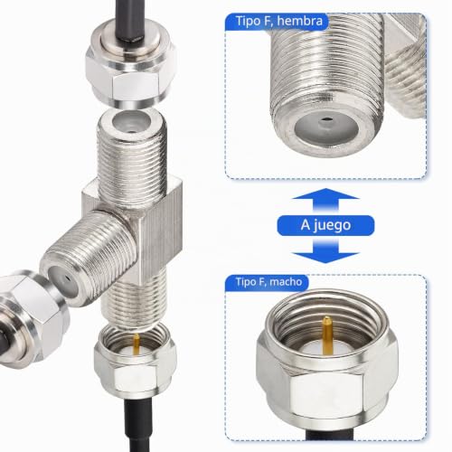 Miniatura 3 de Superbat Divisor Tipo F De 75ohm Divisor F Hembra A Doble Hembra Divisor De Tv De 2 Vías 2piezas Divisor De Antena Para Tv Vcr Antena Video Sintonizador Satélite Etc.