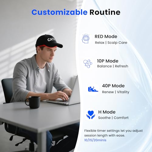 Image of CAYAMA Red Light Hair Growth Cap, Rechargeable Controller for Cordless Sessions, 528 Light Emitters, Full Scalp Coverage for Men & Women