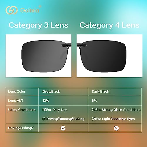 Image of Goiteia Polarized Flip up Clip on Sunglasses over Prescription Glasses for Men Women-Upgraded No Blue Glare