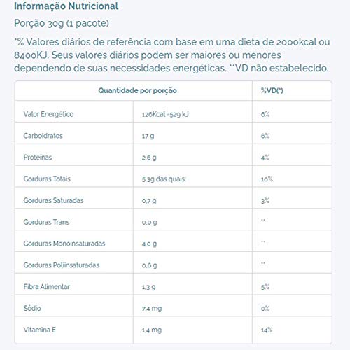 Kit 18 Nuts Diversos Ômega + Protein + Fiber + Antiox Fit Food 40g